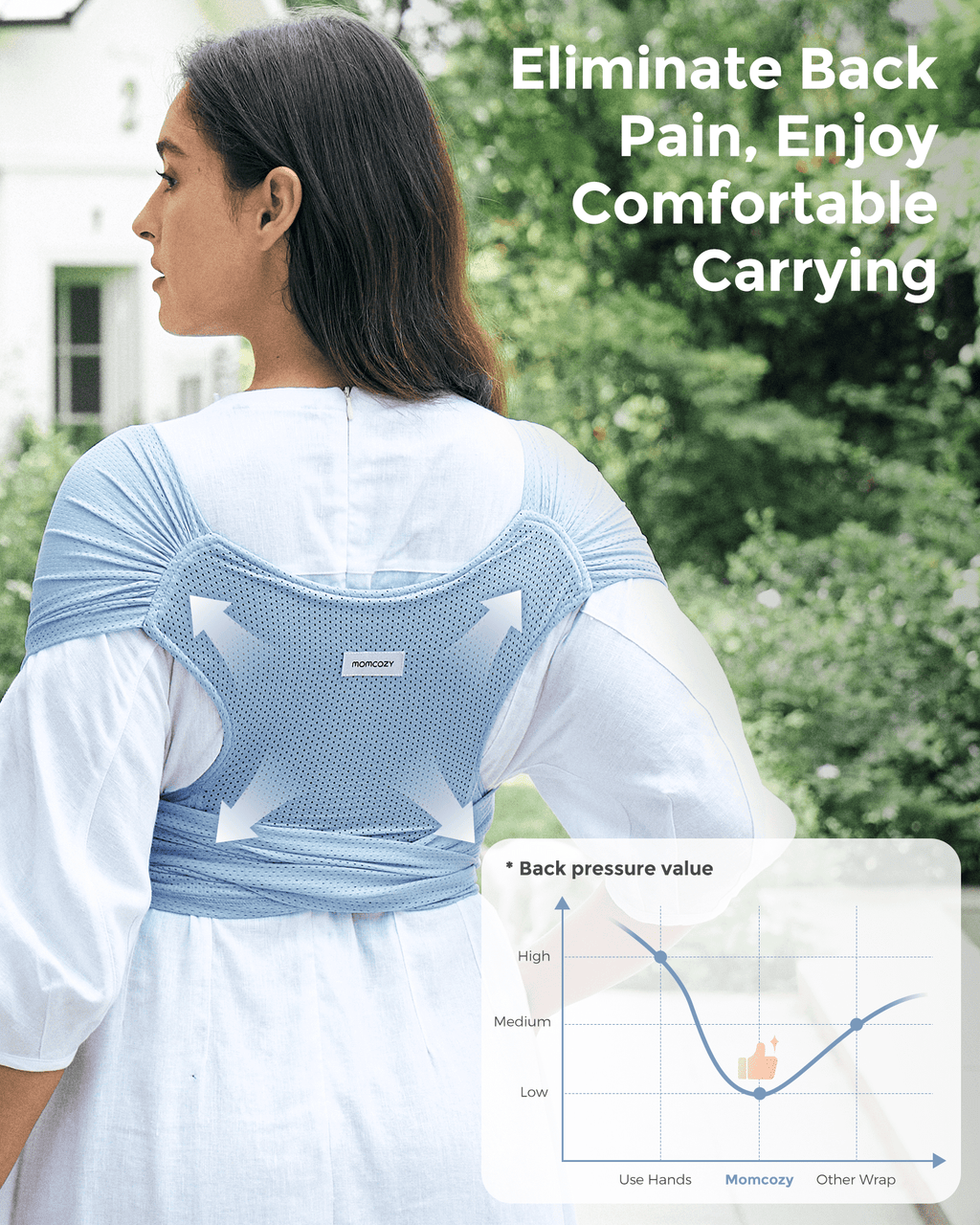 SnapLite Cooling Mesh Wrap Carrier