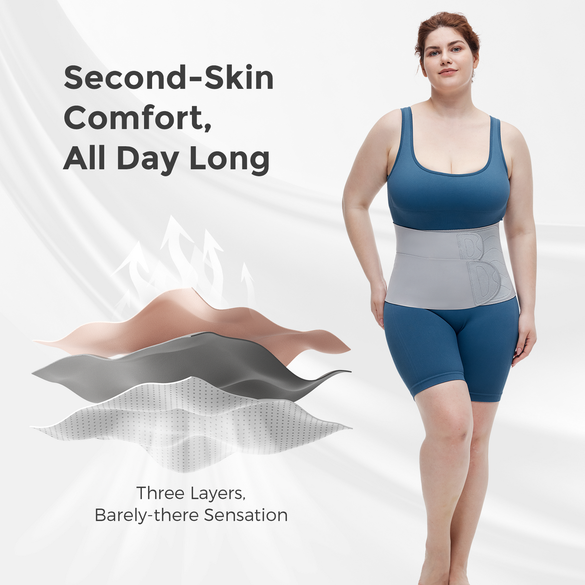 Ergowrap Postpartum Belly Wrap