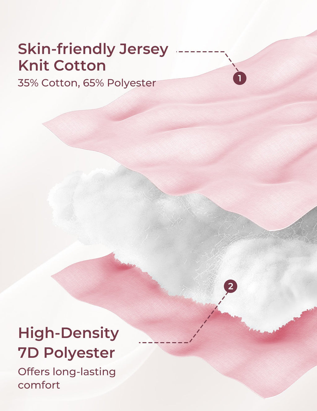 Huggable U-Shaped Pregnancy Pillow