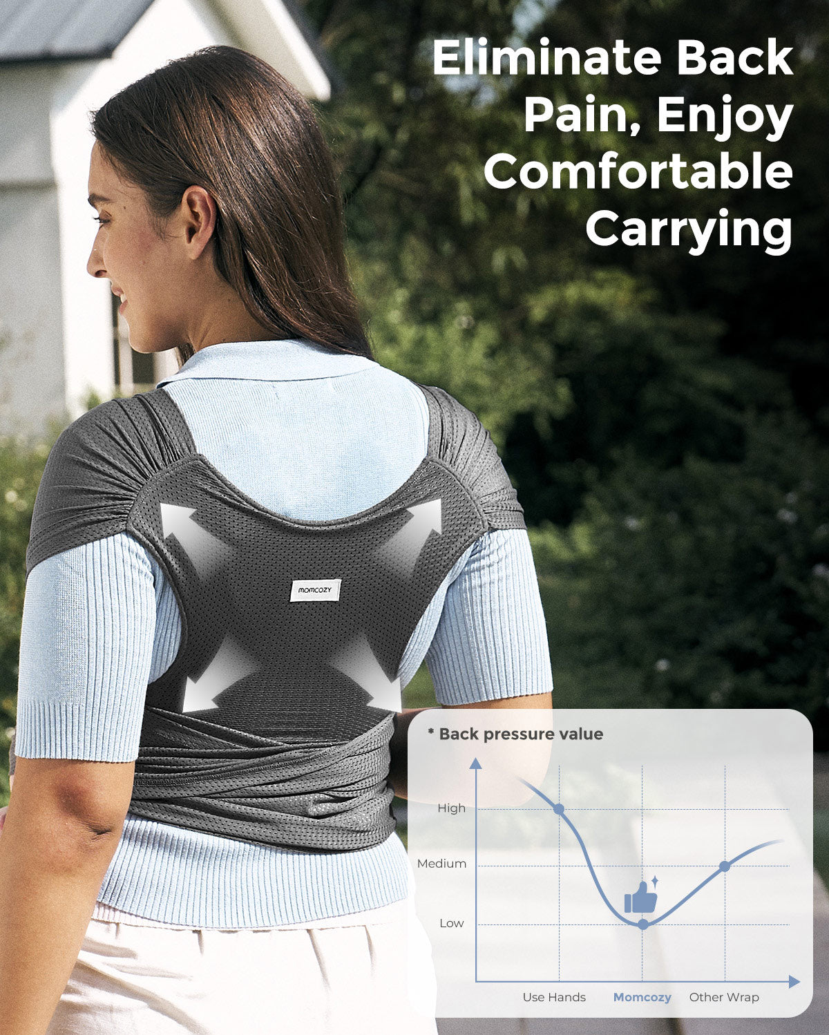 SnapLite Cooling Mesh Wrap Carrier
