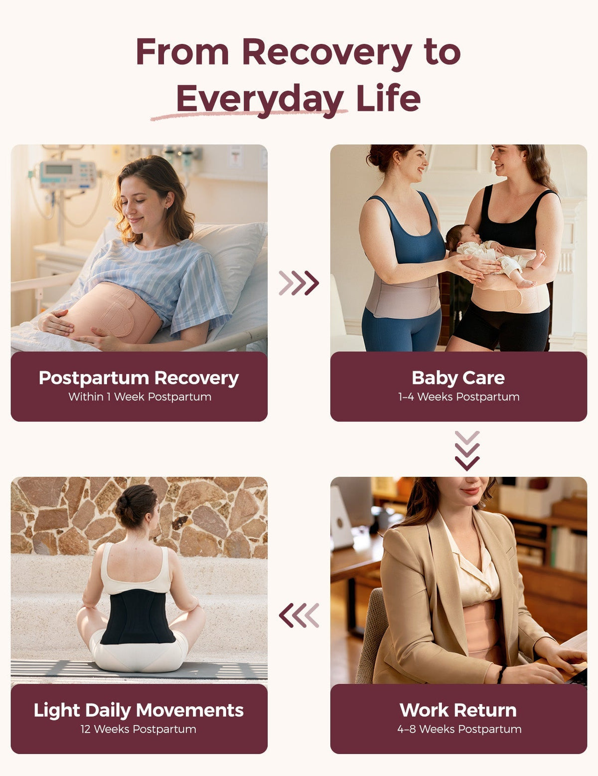Ergowrap Postpartum Belly Wrap