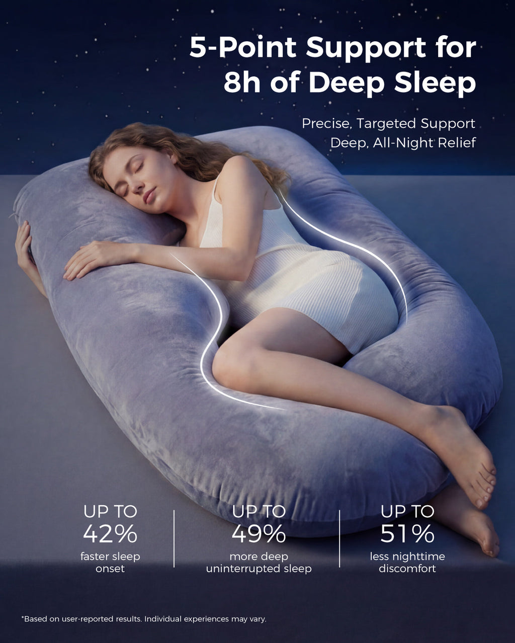 Huggable U-Shaped Pregnancy Pillow