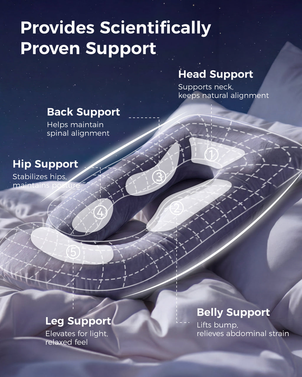 Huggable U-Shaped Pregnancy Pillow